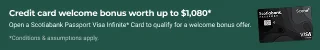 Scotiabank - Credit Card