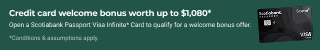 Scotiabank - Credit Card
