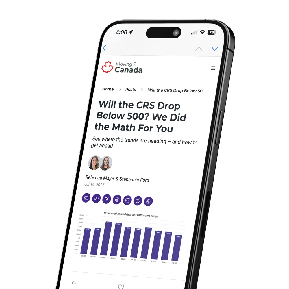 Moving2Canada newsletter on a phone
