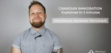 Video thumbnail explaining Provincial Nominee Programs