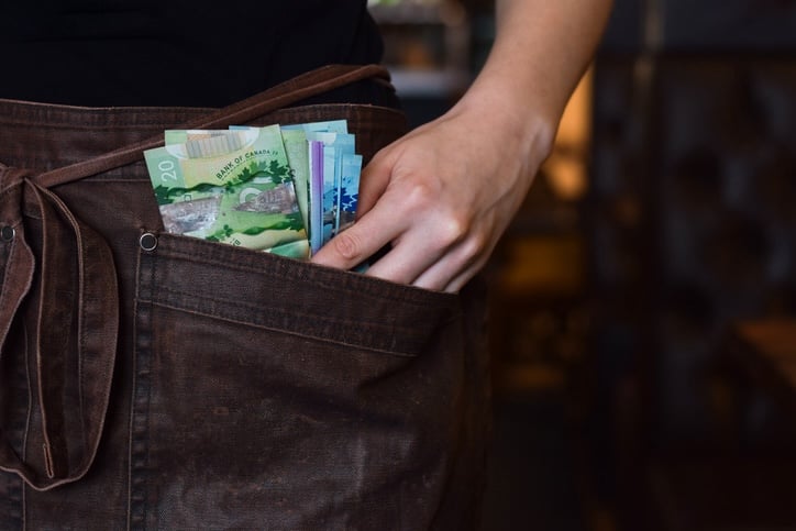Minimum Wage In Canada