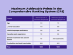 Comprehensive Ranking System explained | Moving2Canada