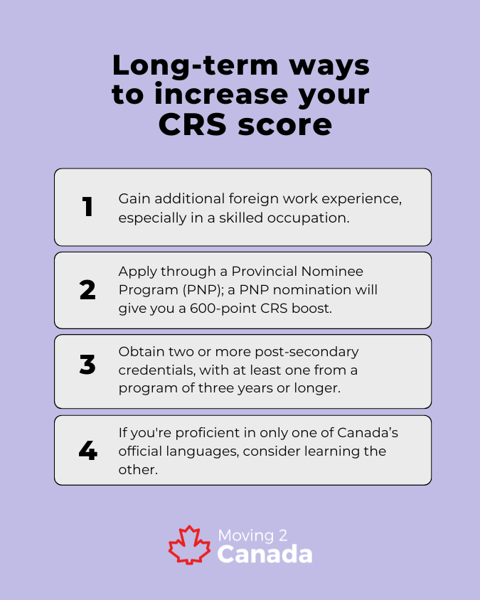how to increase crs score long term