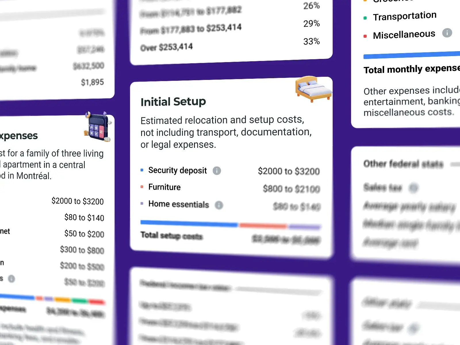 Budget Calculator Canada