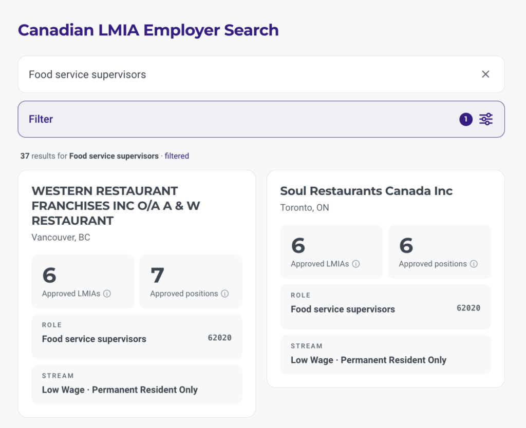 LMIA Previously approved employers list Canada